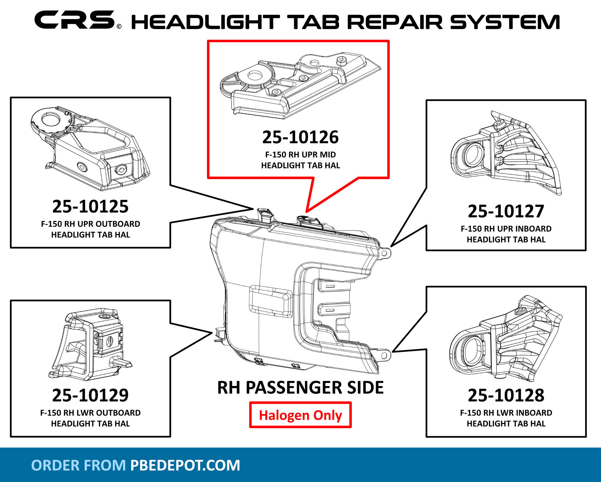 CRS Headlight Tab Replacement Systems PBE Depot